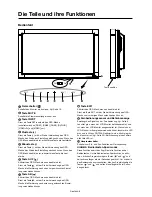 Предварительный просмотр 48 страницы Mitsubishi Electric LDT322V User Manual