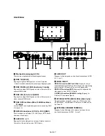 Предварительный просмотр 49 страницы Mitsubishi Electric LDT322V User Manual