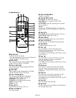 Предварительный просмотр 50 страницы Mitsubishi Electric LDT322V User Manual