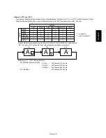 Предварительный просмотр 73 страницы Mitsubishi Electric LDT322V User Manual