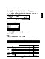 Предварительный просмотр 75 страницы Mitsubishi Electric LDT322V User Manual