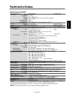 Предварительный просмотр 79 страницы Mitsubishi Electric LDT322V User Manual