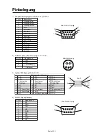 Предварительный просмотр 80 страницы Mitsubishi Electric LDT322V User Manual