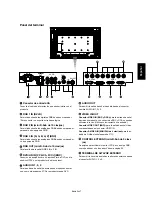 Предварительный просмотр 87 страницы Mitsubishi Electric LDT322V User Manual