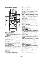 Предварительный просмотр 88 страницы Mitsubishi Electric LDT322V User Manual