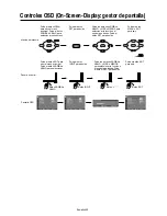 Предварительный просмотр 102 страницы Mitsubishi Electric LDT322V User Manual