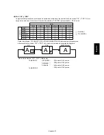 Предварительный просмотр 111 страницы Mitsubishi Electric LDT322V User Manual