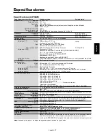 Предварительный просмотр 117 страницы Mitsubishi Electric LDT322V User Manual