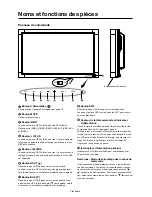 Предварительный просмотр 124 страницы Mitsubishi Electric LDT322V User Manual