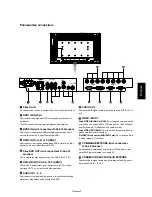 Предварительный просмотр 125 страницы Mitsubishi Electric LDT322V User Manual