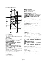 Предварительный просмотр 126 страницы Mitsubishi Electric LDT322V User Manual