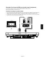 Предварительный просмотр 135 страницы Mitsubishi Electric LDT322V User Manual