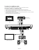 Предварительный просмотр 136 страницы Mitsubishi Electric LDT322V User Manual