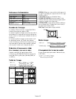 Предварительный просмотр 138 страницы Mitsubishi Electric LDT322V User Manual