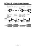 Предварительный просмотр 140 страницы Mitsubishi Electric LDT322V User Manual