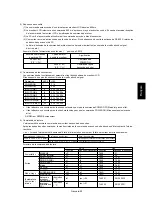 Предварительный просмотр 151 страницы Mitsubishi Electric LDT322V User Manual