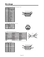 Предварительный просмотр 156 страницы Mitsubishi Electric LDT322V User Manual