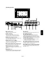 Предварительный просмотр 163 страницы Mitsubishi Electric LDT322V User Manual