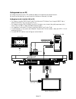 Предварительный просмотр 171 страницы Mitsubishi Electric LDT322V User Manual