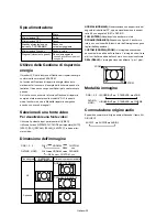 Предварительный просмотр 176 страницы Mitsubishi Electric LDT322V User Manual