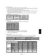 Предварительный просмотр 189 страницы Mitsubishi Electric LDT322V User Manual