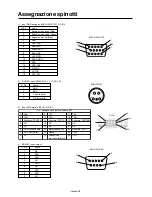 Предварительный просмотр 194 страницы Mitsubishi Electric LDT322V User Manual