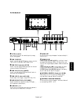 Предварительный просмотр 201 страницы Mitsubishi Electric LDT322V User Manual