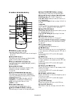 Предварительный просмотр 202 страницы Mitsubishi Electric LDT322V User Manual