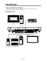 Предварительный просмотр 208 страницы Mitsubishi Electric LDT322V User Manual