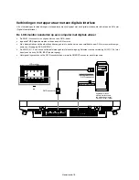 Предварительный просмотр 210 страницы Mitsubishi Electric LDT322V User Manual