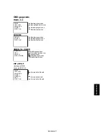 Предварительный просмотр 215 страницы Mitsubishi Electric LDT322V User Manual