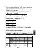 Предварительный просмотр 227 страницы Mitsubishi Electric LDT322V User Manual