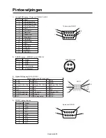 Предварительный просмотр 232 страницы Mitsubishi Electric LDT322V User Manual