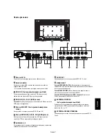 Предварительный просмотр 239 страницы Mitsubishi Electric LDT322V User Manual