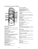 Предварительный просмотр 240 страницы Mitsubishi Electric LDT322V User Manual