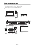 Предварительный просмотр 246 страницы Mitsubishi Electric LDT322V User Manual