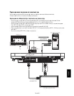 Предварительный просмотр 247 страницы Mitsubishi Electric LDT322V User Manual