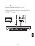 Предварительный просмотр 249 страницы Mitsubishi Electric LDT322V User Manual