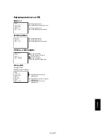 Предварительный просмотр 253 страницы Mitsubishi Electric LDT322V User Manual