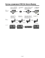 Предварительный просмотр 254 страницы Mitsubishi Electric LDT322V User Manual