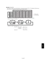 Предварительный просмотр 263 страницы Mitsubishi Electric LDT322V User Manual