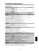 Предварительный просмотр 269 страницы Mitsubishi Electric LDT322V User Manual