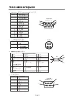 Предварительный просмотр 270 страницы Mitsubishi Electric LDT322V User Manual