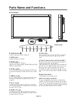 Предварительный просмотр 8 страницы Mitsubishi Electric LDT32IV User Manual