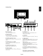 Предварительный просмотр 9 страницы Mitsubishi Electric LDT32IV User Manual