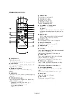 Предварительный просмотр 10 страницы Mitsubishi Electric LDT32IV User Manual