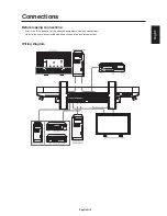 Предварительный просмотр 15 страницы Mitsubishi Electric LDT32IV User Manual