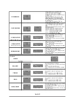 Предварительный просмотр 24 страницы Mitsubishi Electric LDT32IV User Manual