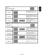 Предварительный просмотр 25 страницы Mitsubishi Electric LDT32IV User Manual