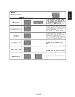 Предварительный просмотр 27 страницы Mitsubishi Electric LDT32IV User Manual